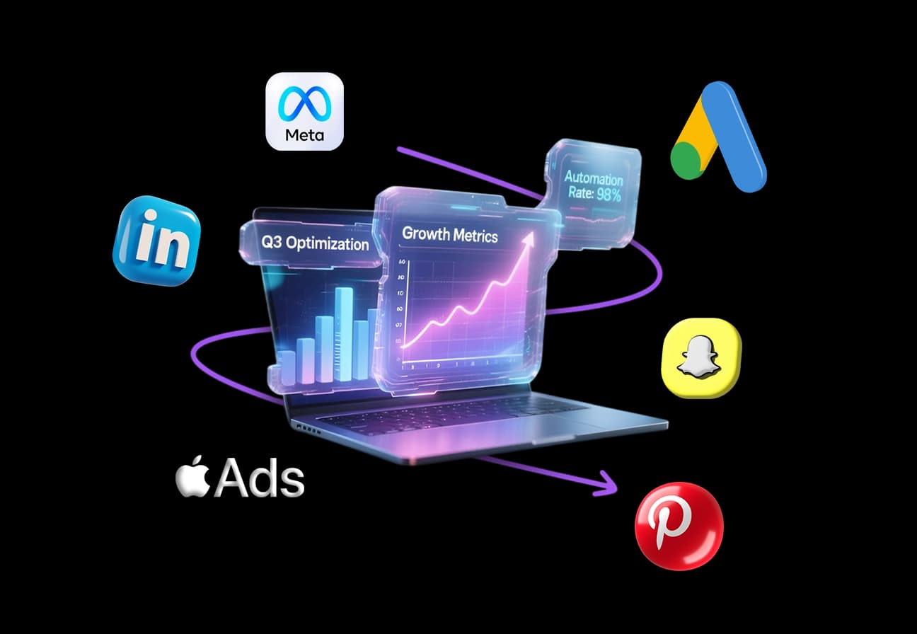 Online advertising: Google Ads and Meta Ads in Scotland